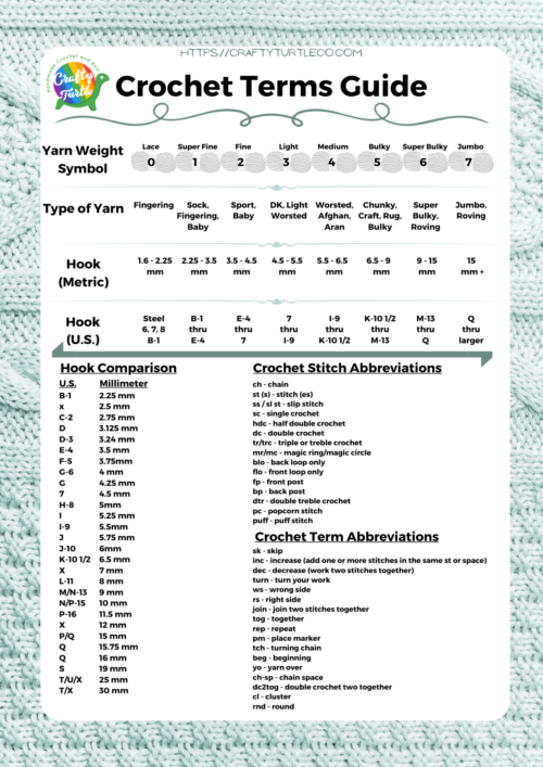 Crochet Terms Guide Crafty Turtle